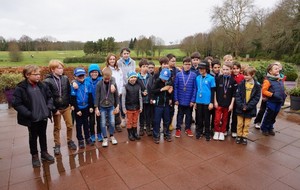 Résultats Greensome Jeunes à Val Queven (U8 à U12)